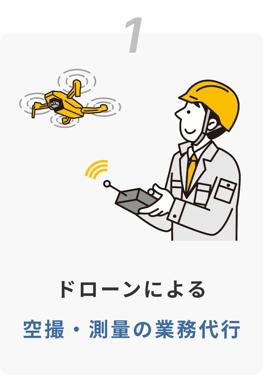 PIC DRONE SERVICE intro 水戸 茨城 ドローン 